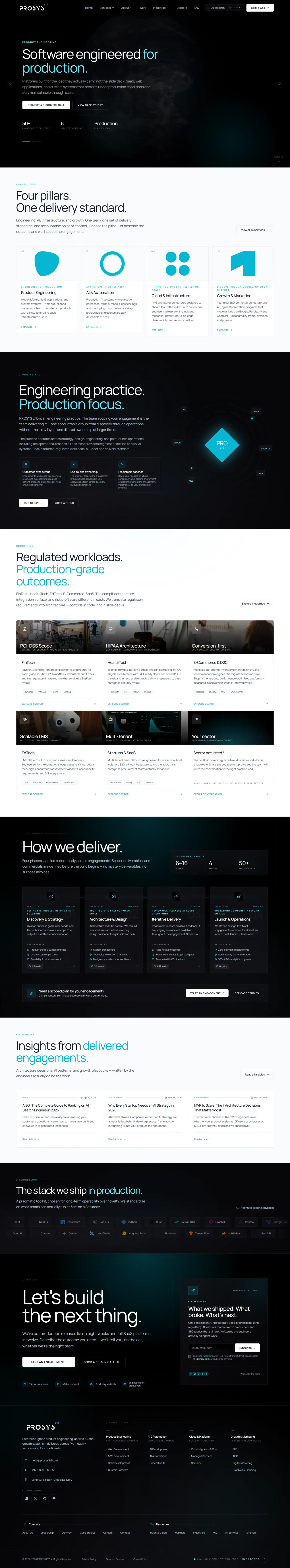 Prosys Ltd — full screen